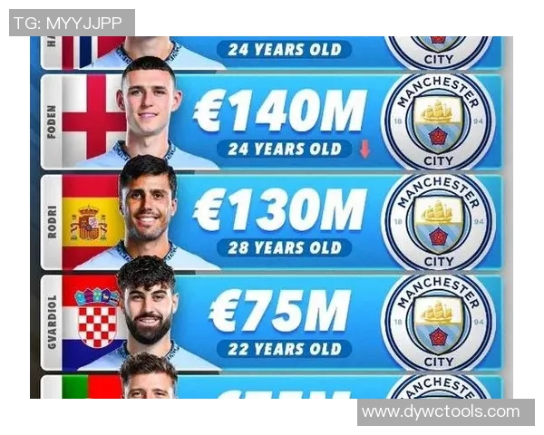 二选一足球球星名单盘点 深度解析全球顶级球员对比