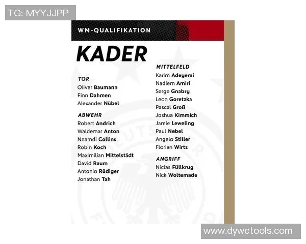 德国足球队最新球星名单公布备战国际赛事阵容强劲